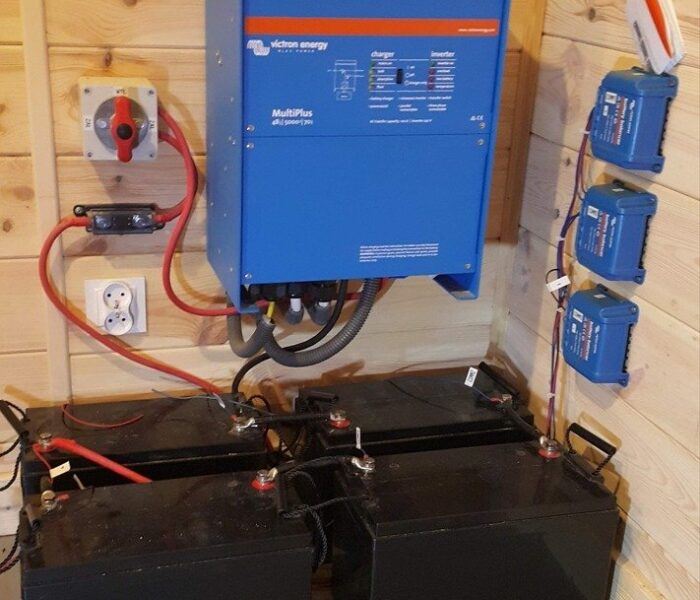 Montaż i Instalacje Paneli Fotowoltaicznych A