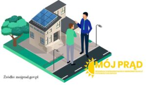 Jeszcze większe dofinansowanie fotowoltaiki- Mój Prąd 4.0 (zakończone) Moj Prad Rgb