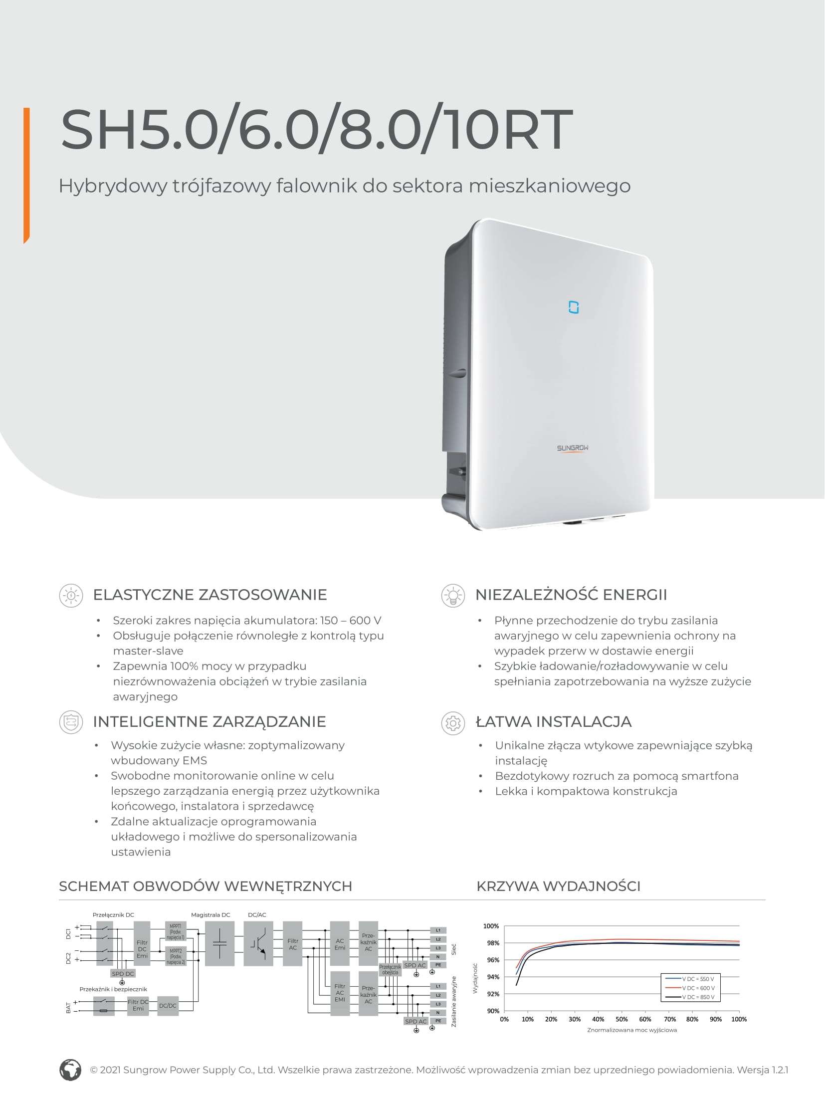 falownik sungrow sh10rt hybrydowy