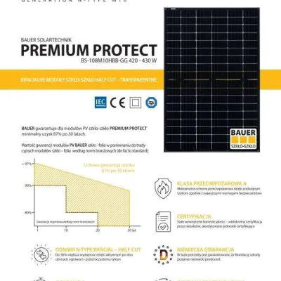 Bauer BS-420-M6HBB-GG 420 W Solar Panel Bauer Min
