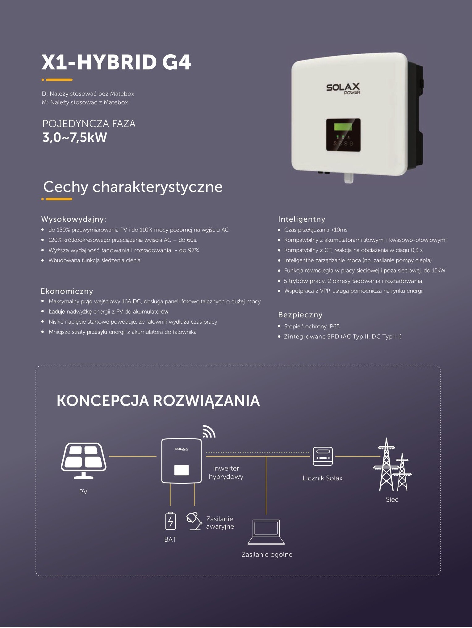 falownik hybrydowy solax x1 hybrid 3.0 m, g4