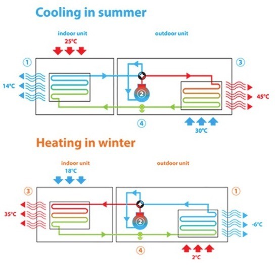 pompa ciepla schemat 2 1.jpg