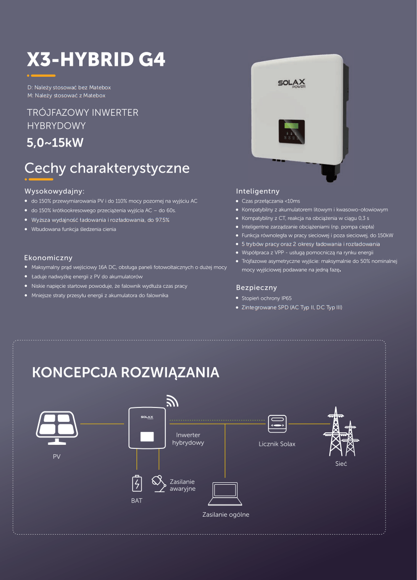falownik hybrydowy solax x3 hybrid 5.0 d, g4