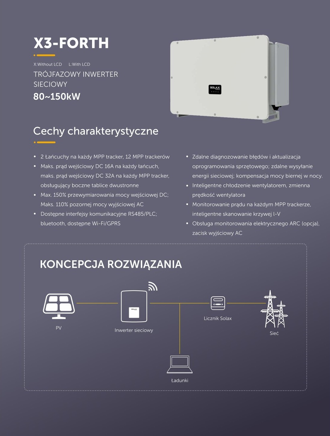 falownik solax x3 100k mv 12l