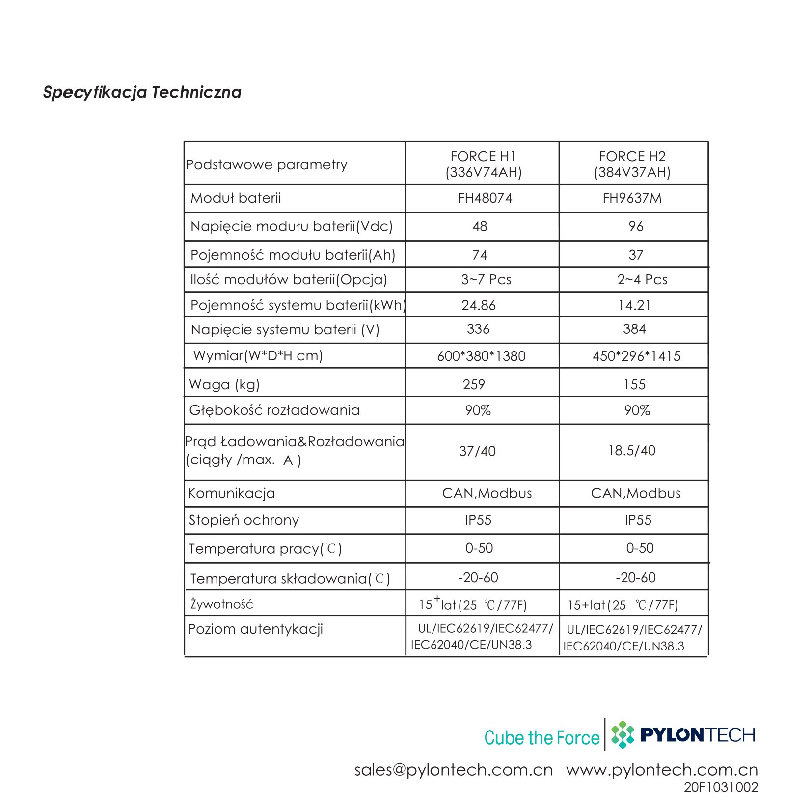 zestaw pylontech force h2 7,1 kwh z modułem bms