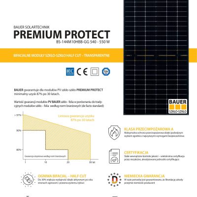 Bauer BS-144M10HBB-GG 540 W Solar Panel Bs M Hbb Gg Pol Min