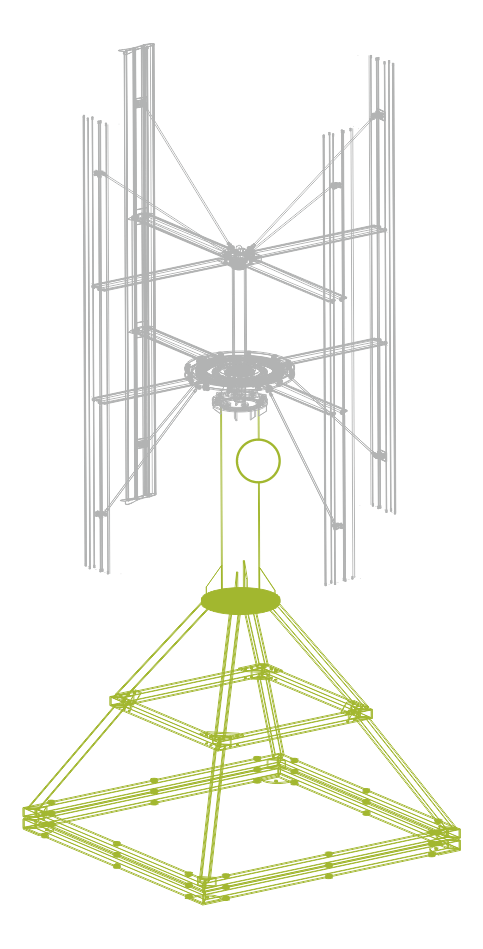 Domowa turbina wiatrowa - pionowa czy pozioma? Maszt Ecorote Na Dach Płaski domowa turbina wiatrowa pionowa czy pozioma? maszt ecorote na dach płaski