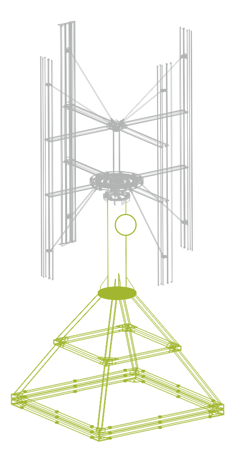 domowa turbina wiatrowa pionowa czy pozioma? maszt ecorote na dach płaski